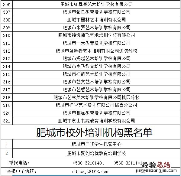 肥城市校外培训机构黑白名单查询 肥城市校外培训机构黑白名单
