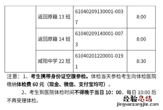 2023咸阳渭城高考返回原籍考生体检通知