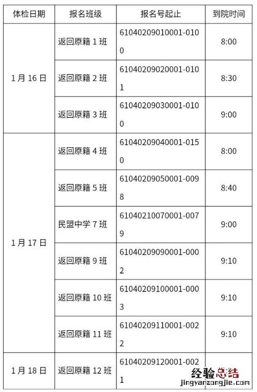 2023咸阳渭城高考返回原籍考生体检通知