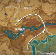 元神觉醒有哪些征兆 原神3.6觉醒的正声敲鼓解密攻略