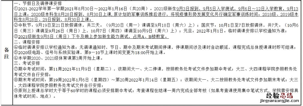 西安电子科技大学开学时间 西安电子科技大学开学时间2019新生