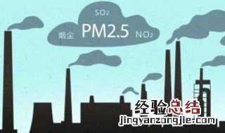 雾霾是怎么形成的原因和人类有什么关系 雾霾是怎么形成的