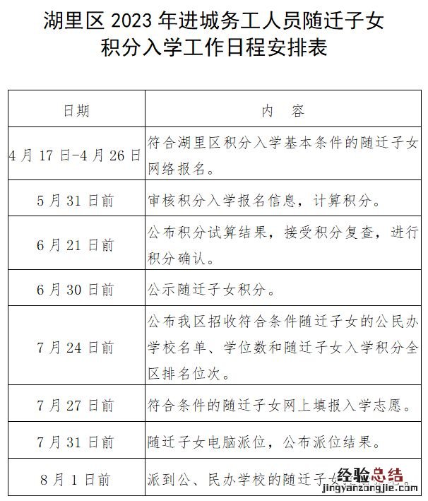 2023湖里区积分入学报名时间是几号到几号？