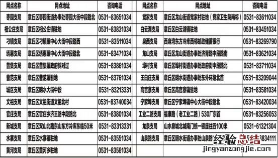 济南章丘区警医邮办事业务范围及地址