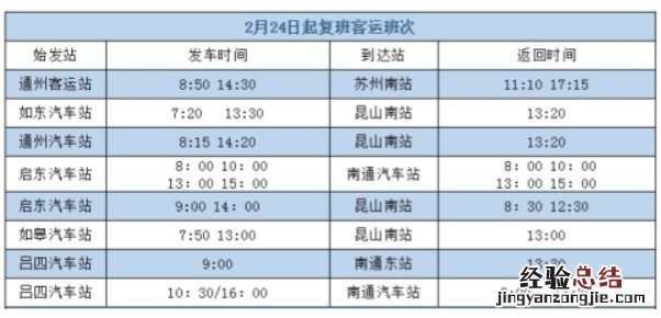 南通站班次 南通汽运集团恢复的市际班线有哪些