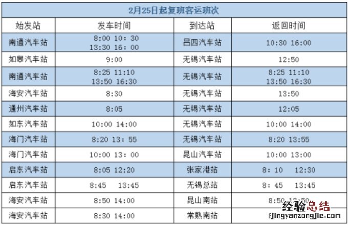 南通站班次 南通汽运集团恢复的市际班线有哪些