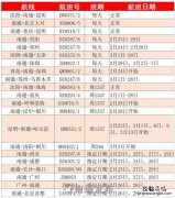 南通机场航班恢复情况如何查询 南通机场航班恢复情况如何