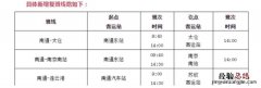 南通汽运集团恢复三条市际班线 南通汽运集团恢复三条市际班线通车了吗