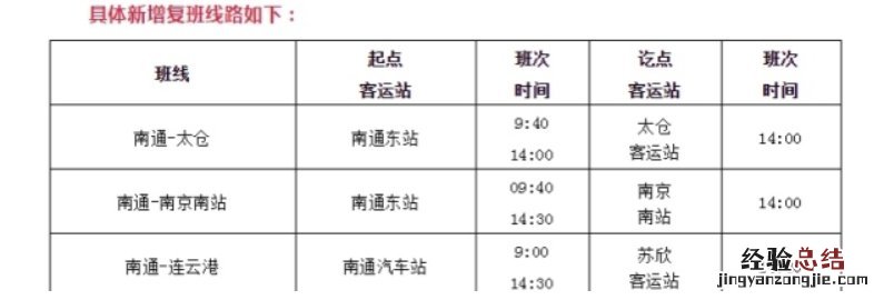 南通汽运集团恢复三条市际班线 南通汽运集团恢复三条市际班线通车了吗