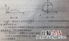 物理圆周运动的知识点 知识点总结如下