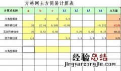 工程土方量的计算方法 怎样计算工程土方量