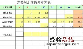 工程土方量的计算方法 怎样计算工程土方量
