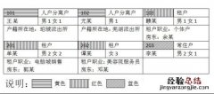 贵州省2023年人民警察职位专业科目考试大纲
