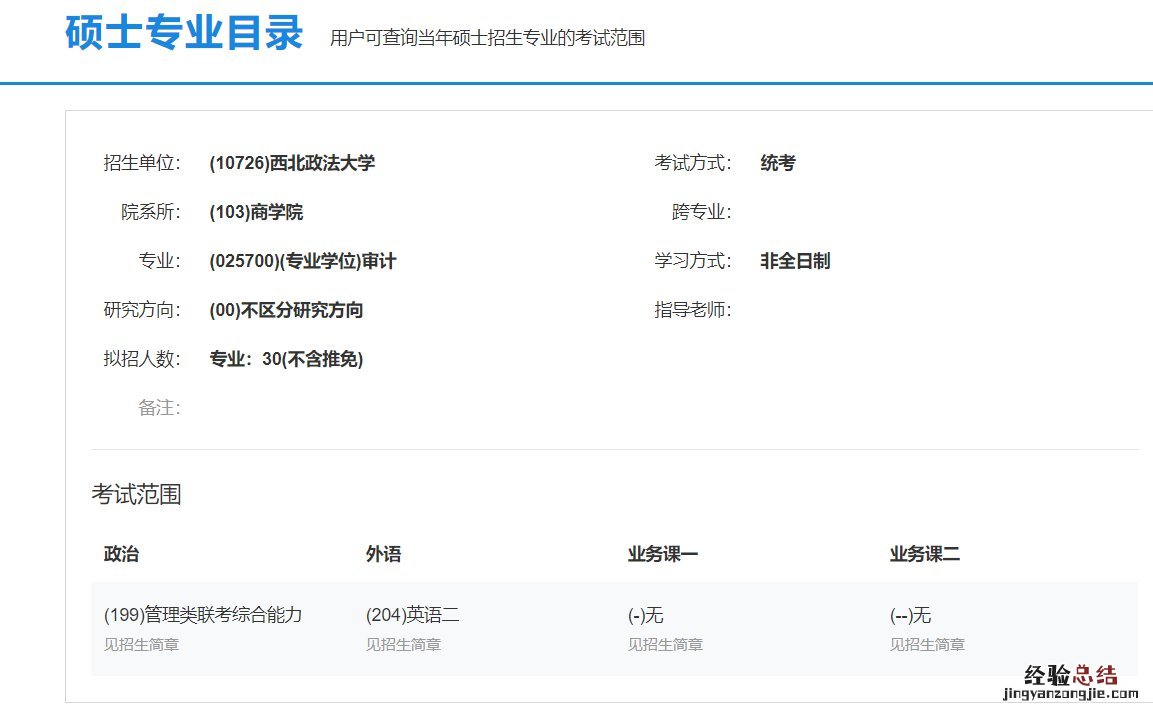 西安在职研究生学校专业查询指南 西安在职研究生学校专业查询指南在哪里