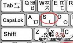 电脑键盘上哪个按键是是直接关机的按键? 这里告诉你答案