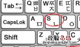 电脑键盘上哪个按键是是直接关机的按键? 这里告诉你答案