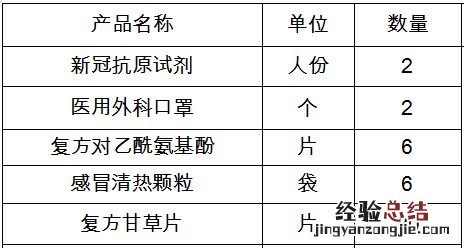 重庆大渡口60岁以上老人可免费领取健康包