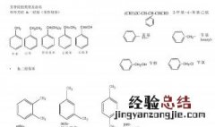 取代反应包括哪些反应 什么是取代反应