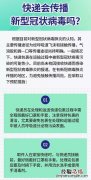 快递会传播新型冠状病毒吗？ 快递会传播新型冠状病毒吗阅读答案