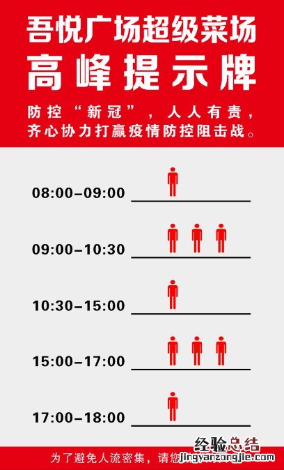 南通启东市各大型商超营业时间和人流分布情况如何?