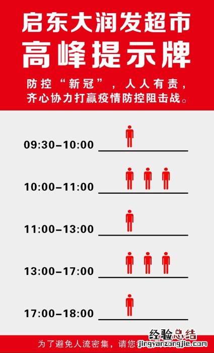 南通启东市各大型商超营业时间和人流分布情况如何?