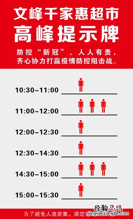 南通启东市各大型商超营业时间和人流分布情况如何?