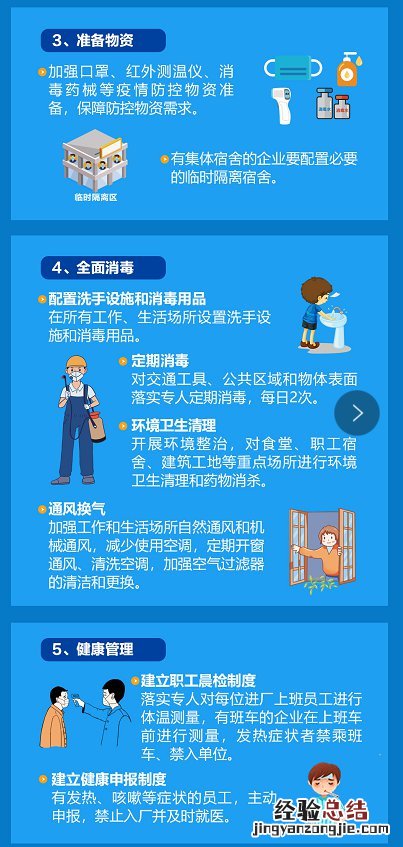 南通市企业复工及疫情防控工作方案最新 南通市企业复工及疫情防控工作方案