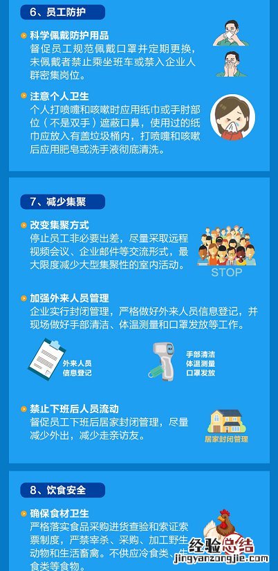 南通市企业复工及疫情防控工作方案最新 南通市企业复工及疫情防控工作方案