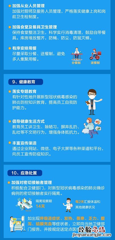 南通市企业复工及疫情防控工作方案最新 南通市企业复工及疫情防控工作方案