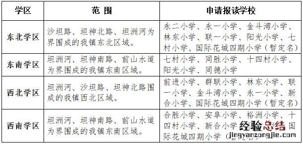 2023中山市坦洲镇公办中小学转学插班生报名通告