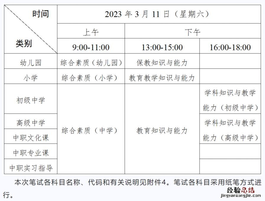 湛江2023年上半教资考试笔试时间及科目