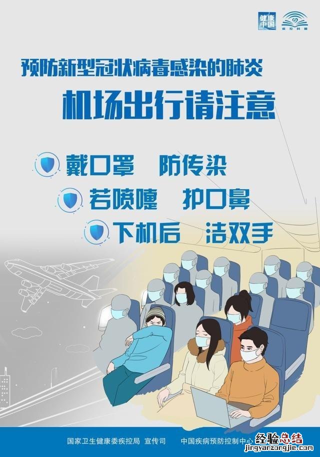如何预防新型肺炎? 如何预防新型肺炎病毒图片