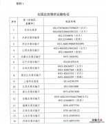 江苏公开应急运输电话是多少 江苏省应急管理厅电话号码