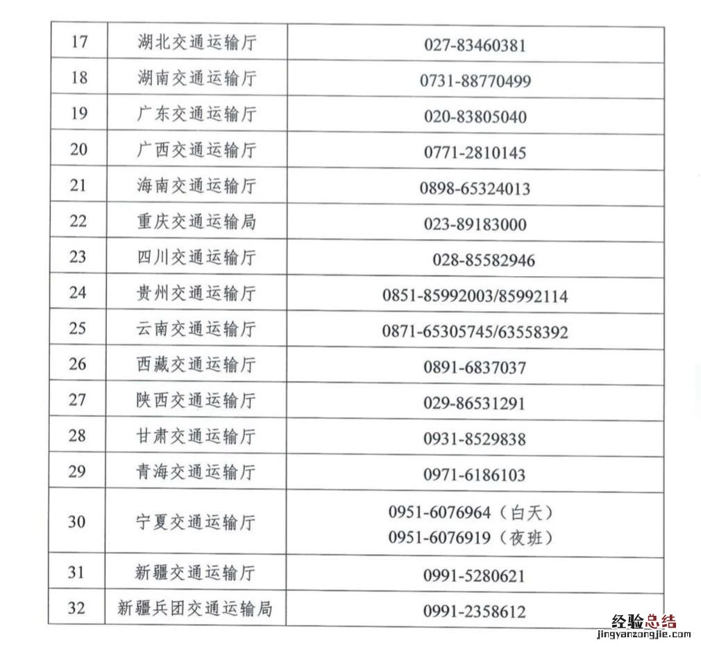 江苏公开应急运输电话是多少 江苏省应急管理厅电话号码