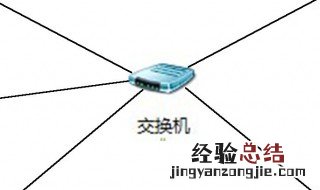 为什么我的电脑网络只能用一会 为什么我的电脑网络只能用一会就不能用