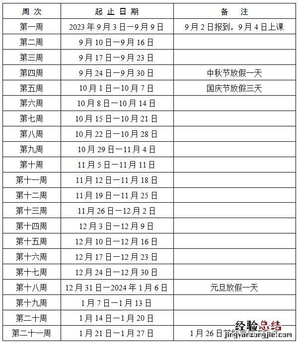 长沙中小学寒假放假时间最新公布 长沙中小学寒假放假时间最新
