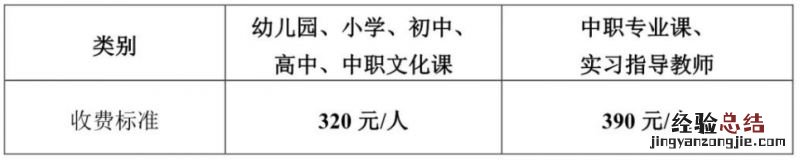 2023上半年湖南教师资格证面试成绩查询官网