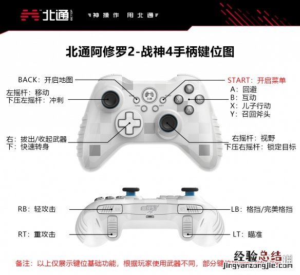 战神4手柄按键设置 战神4手柄设置说明