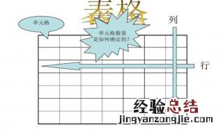 418格子纸模版 如何用word制作418格纸