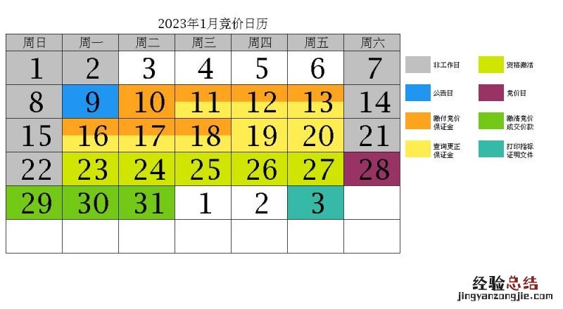 2023年1月天津市小客车增量指标竞价日历图