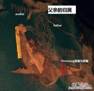 战神4约顿海姆壁画个人分析 战神4约顿海姆有收集吗