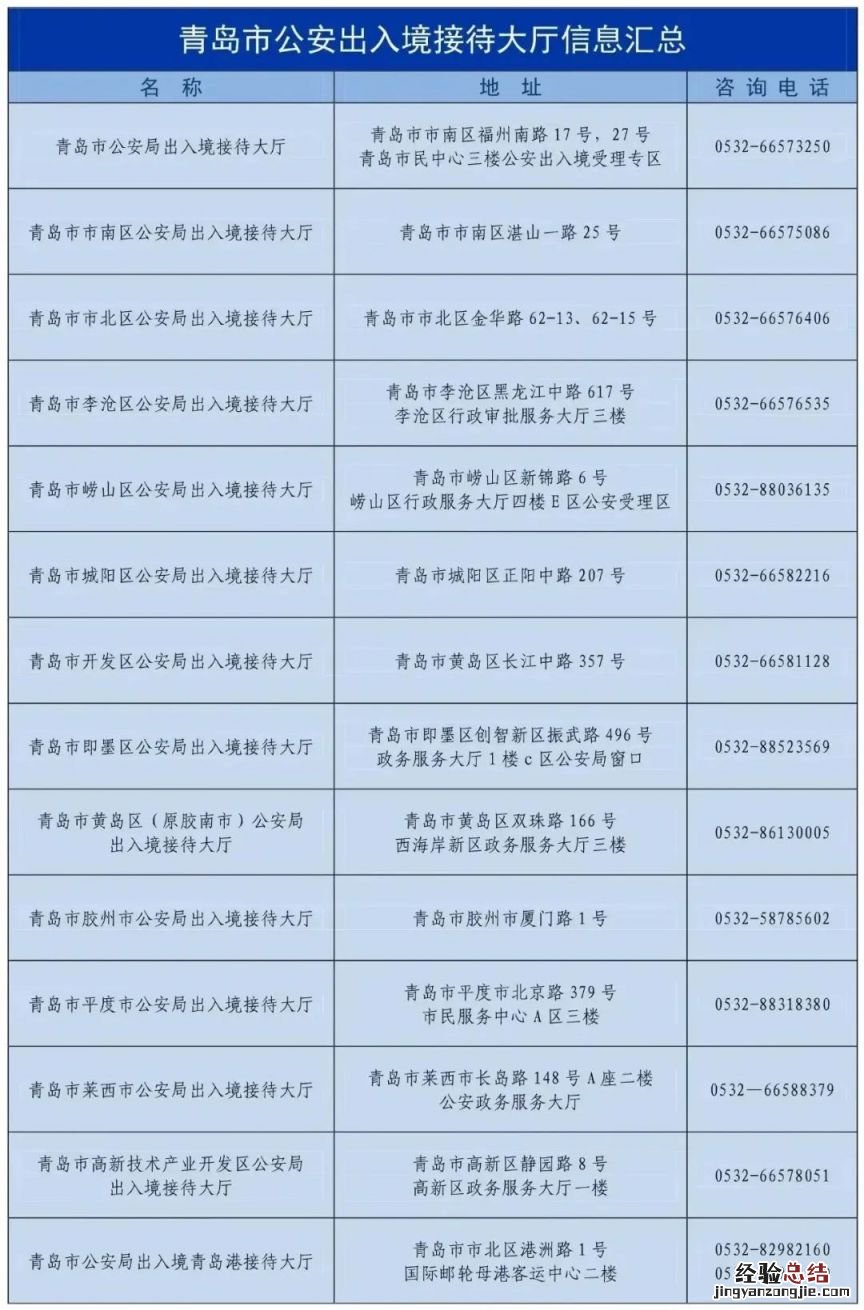 青岛出国境证件预约办理方式有哪些 青岛出国境证件预约办理方式