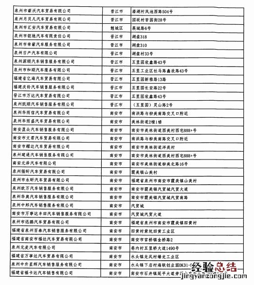 泉州新能源汽车购车补贴参与企业名单