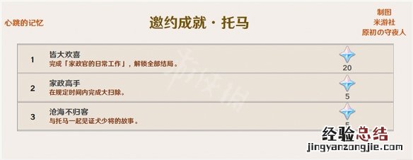 原神2.2成就有哪些 原神2.0成就列表