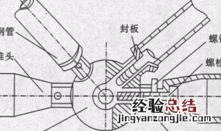 螺栓组连接受力分析的基本假定是什么? 属于哪种受力