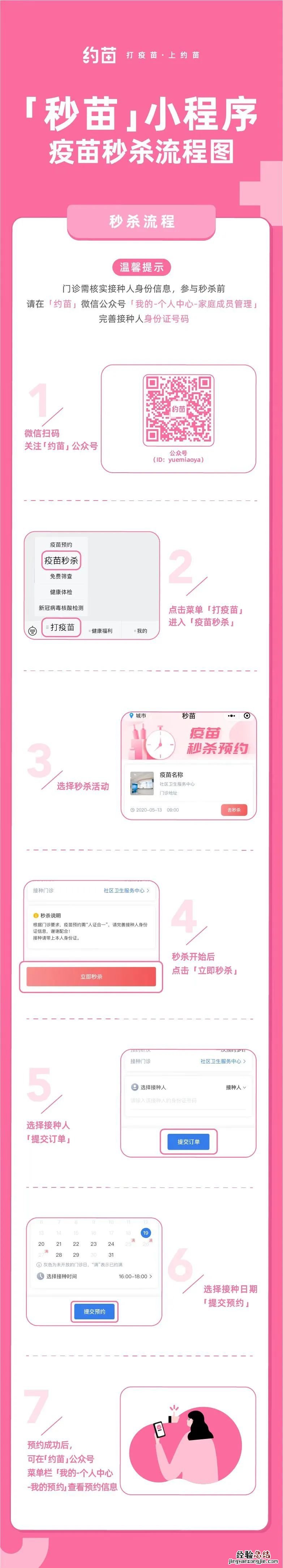 台商投資區洛陽鎮衛生院四價和九價HPV疫苗網上預約活動