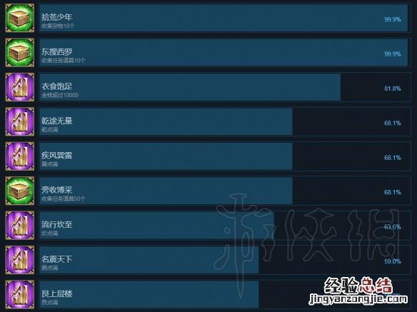 天命奇御最强武器成就 天命奇御全成就列表一览