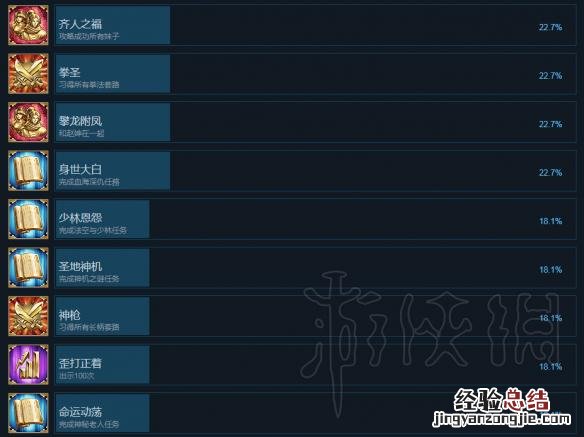 天命奇御最强武器成就 天命奇御全成就列表一览