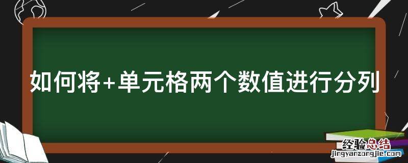 如何将 如何将图片转换成excel表格