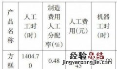 传统成本法计算公式